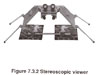 Stereoscopic viewer.