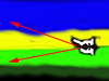 Angle of shooting.