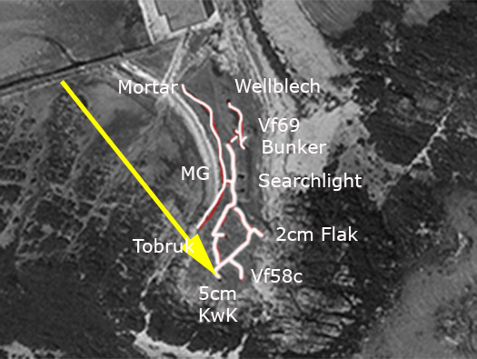 Plan.