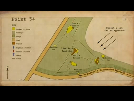 Wn40, 40a, 40b &  Pointe 54. Arromanches - le Puits d´Heroded´Herode