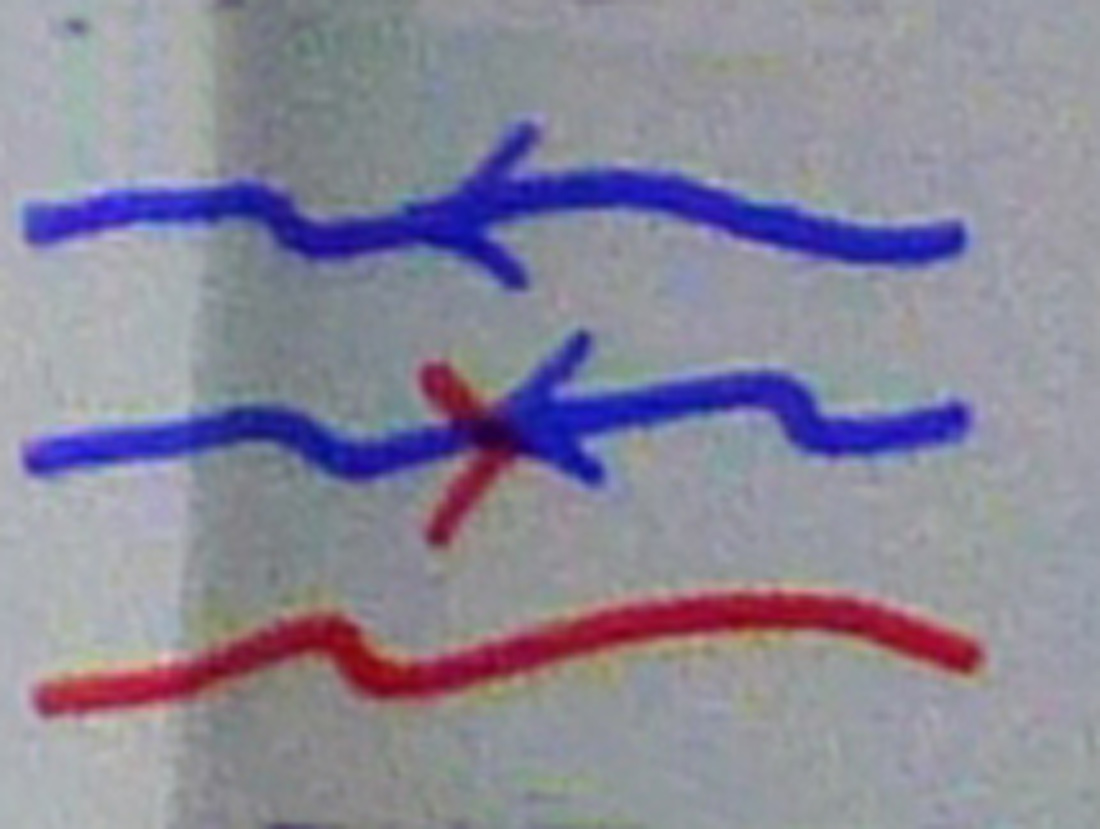 One way route.
    One way operational - two way ADM & civil.
    Two way.