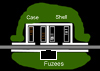 How it may have been laid out with probably two rooms, one for case and the other for shells, also a smaller one for fuze's.