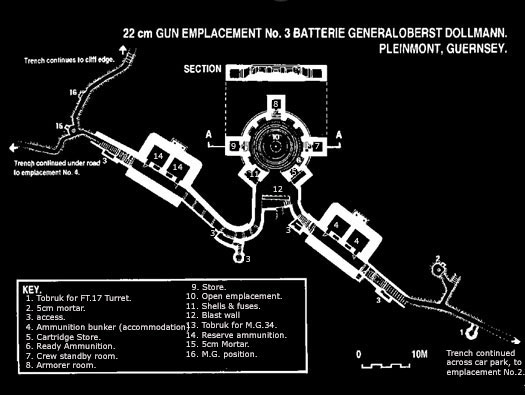 Batterie Dollmann, Pleinmont, Guernsey