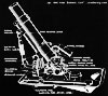 50mm Mortar.