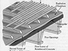 The layout of the roof "Fangrost".