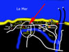 Plan.