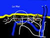 Plan.