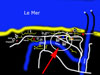 Plan.