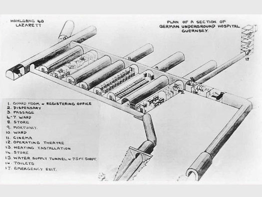 Underground Hospital, Guernsey