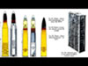 Ammunition types.