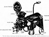 ZF 20E sights for a field gun.