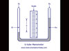 A basic U tube manometer..