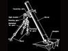 5cm ex Belgian mortar.