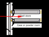 Shell store plan.