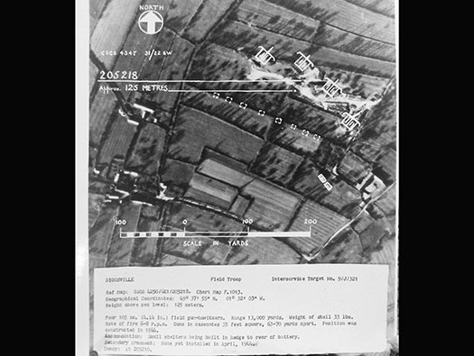 Batterie Digosville