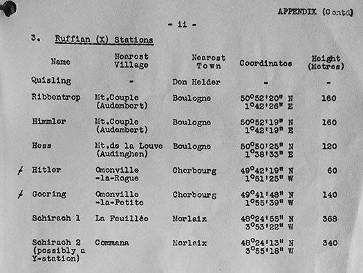 Wn140 Osnabrück, Mont de Couple est