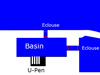 Basin