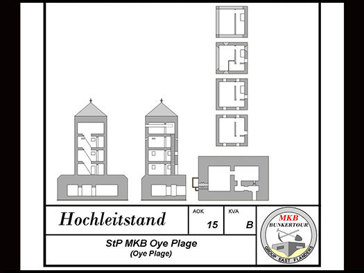 StP M.K.B. Oye Plage, Oye Plage.