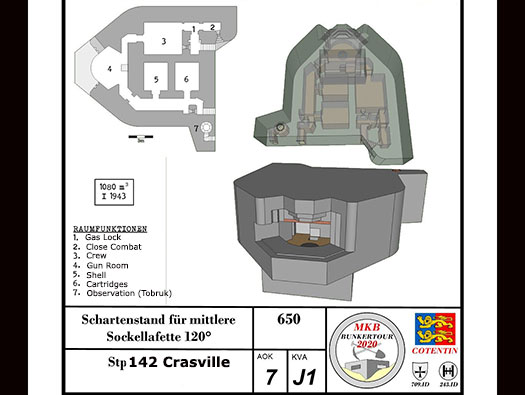 StP142 Crasville Videcosville  H.K.B.