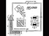 Layout of a signal square.