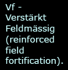 Vf.