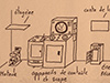 Radar screen from a drawing by RAF intelligence interpreters.