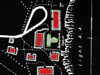 Plan of the semaphore..