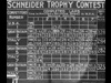 1929 Schneider Trophy Race scoreboard.