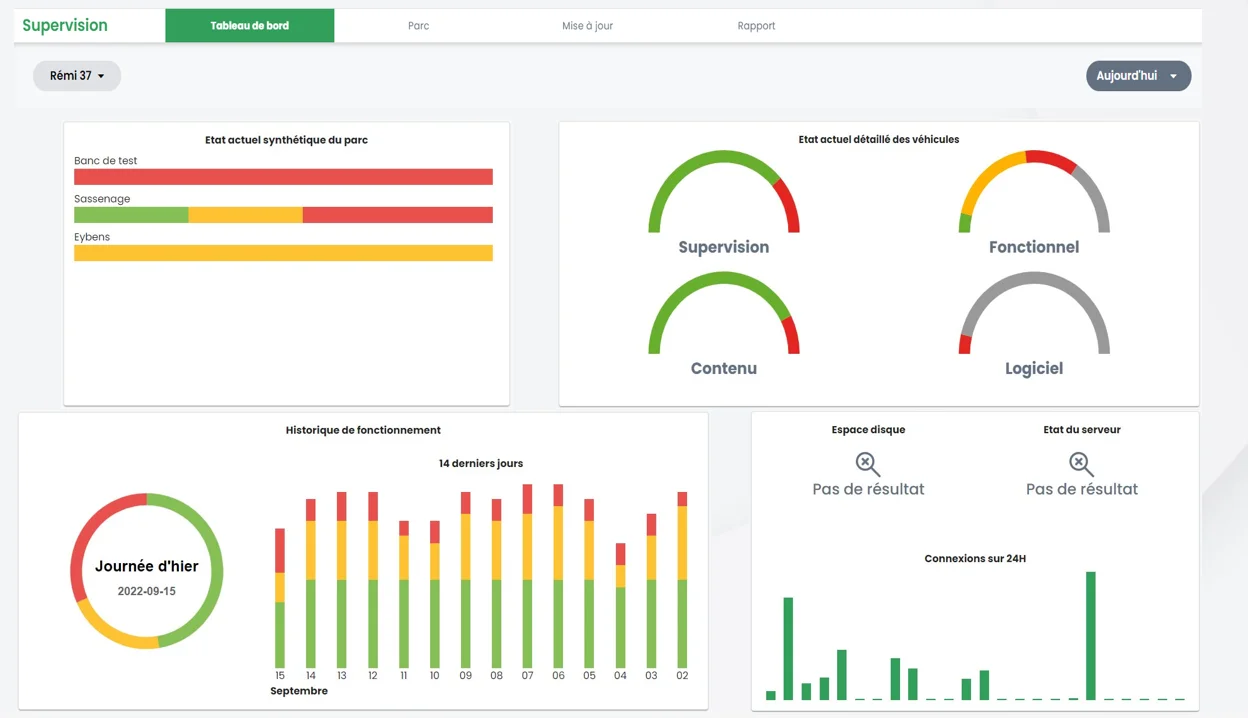 Plateforme de gestion de contenu 1