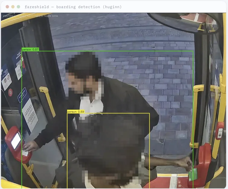 FareShield™: AI Fare Evasion Detection 2