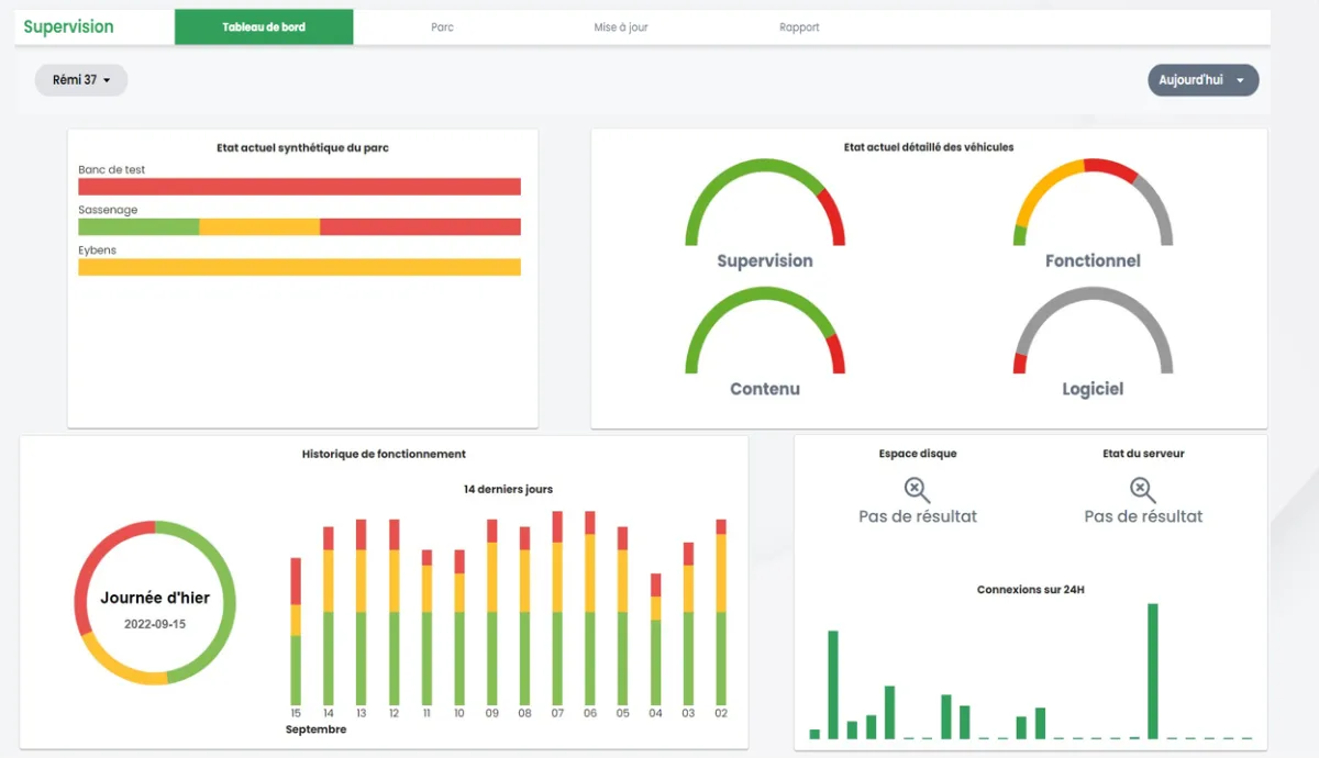 Content Management Software for PIS - Primary View