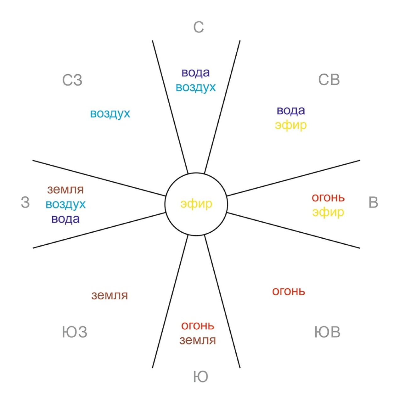 image-block