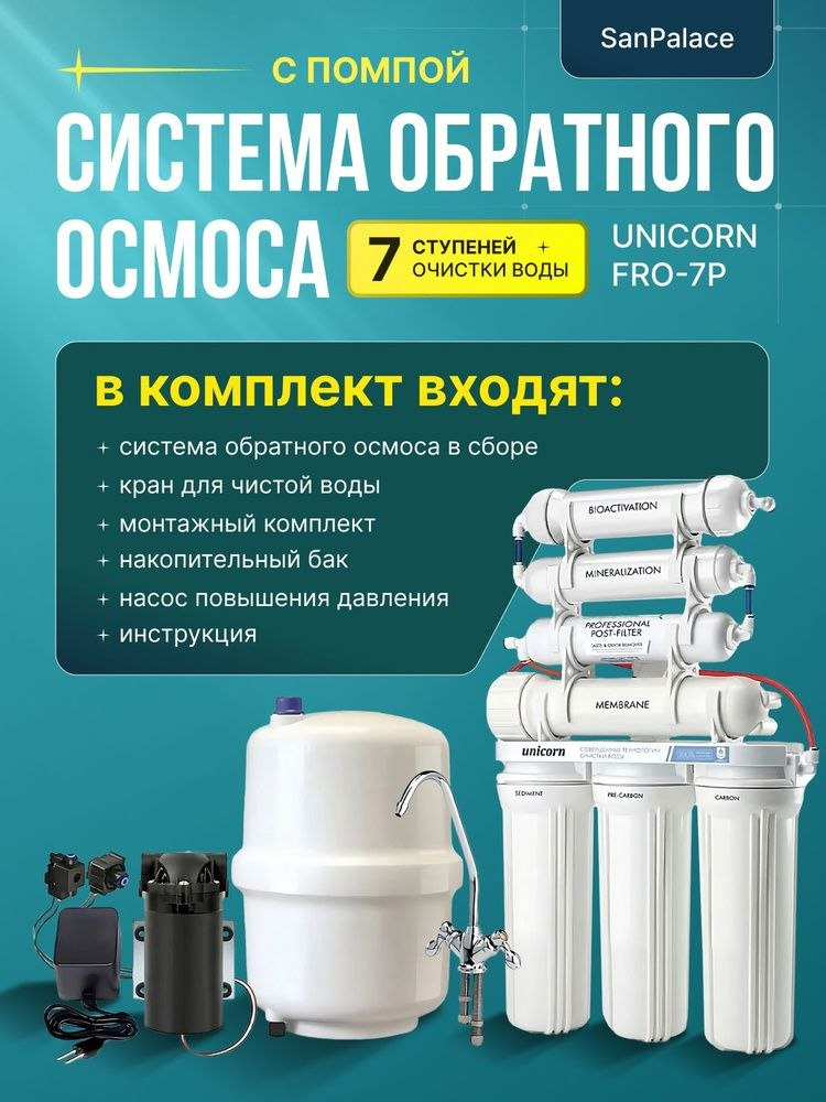 Unicorn Filtr Osmos