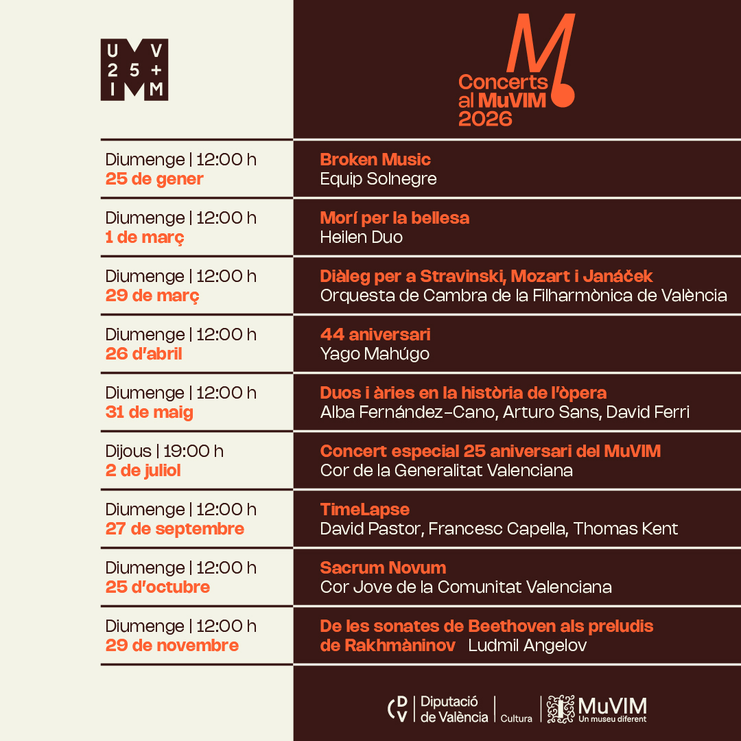Sacrum novum: música sacra contemporánea en el MuVIM