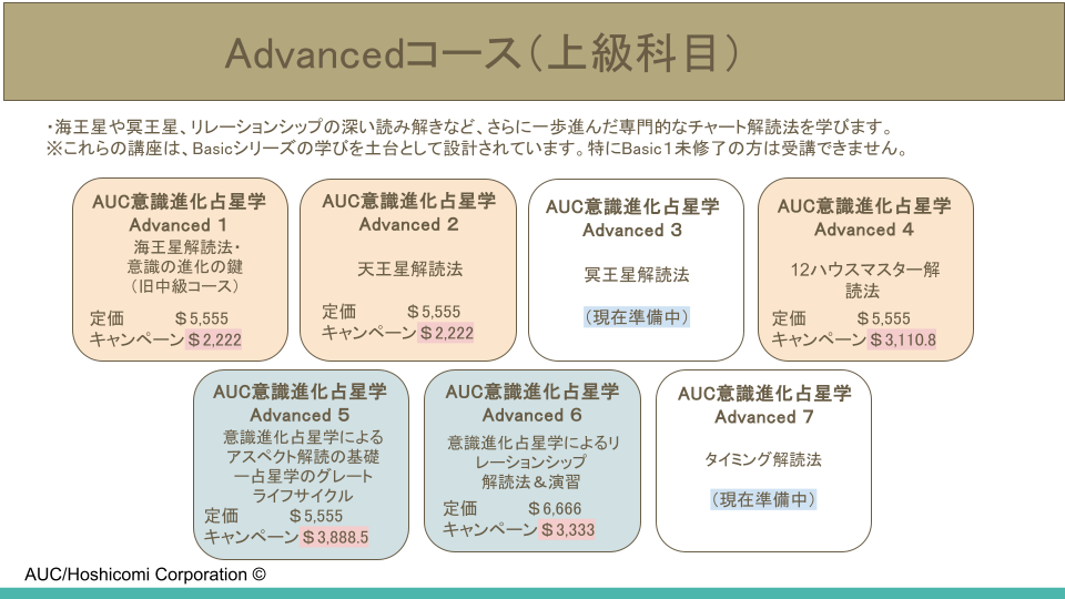AUC認定講座一覧.png