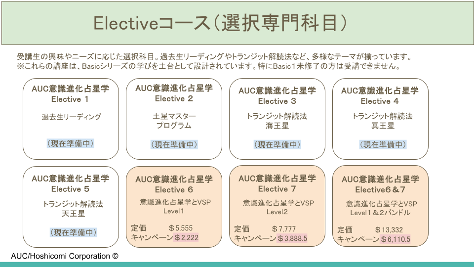 AUC認定講座一覧 (Elective).png