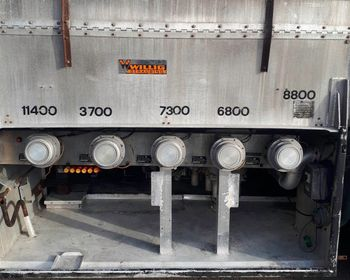 Willig Sana 400 Tank trailer (7)