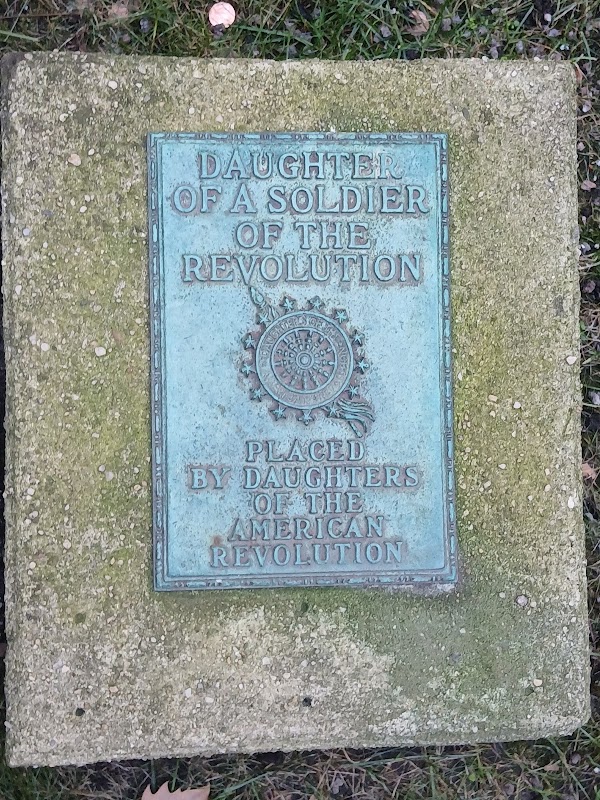 Alexander Hamilton's Gravesite grounds