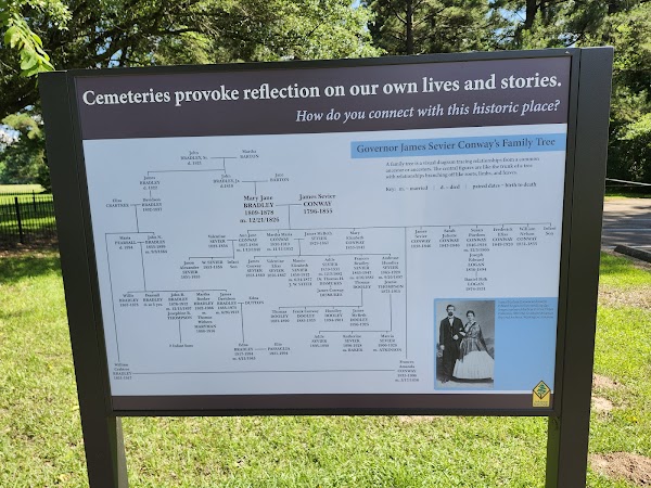 Conway Cemetery Historic State Park grounds