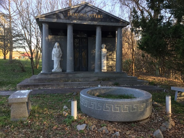 Forest Lawn Cemetery grounds
