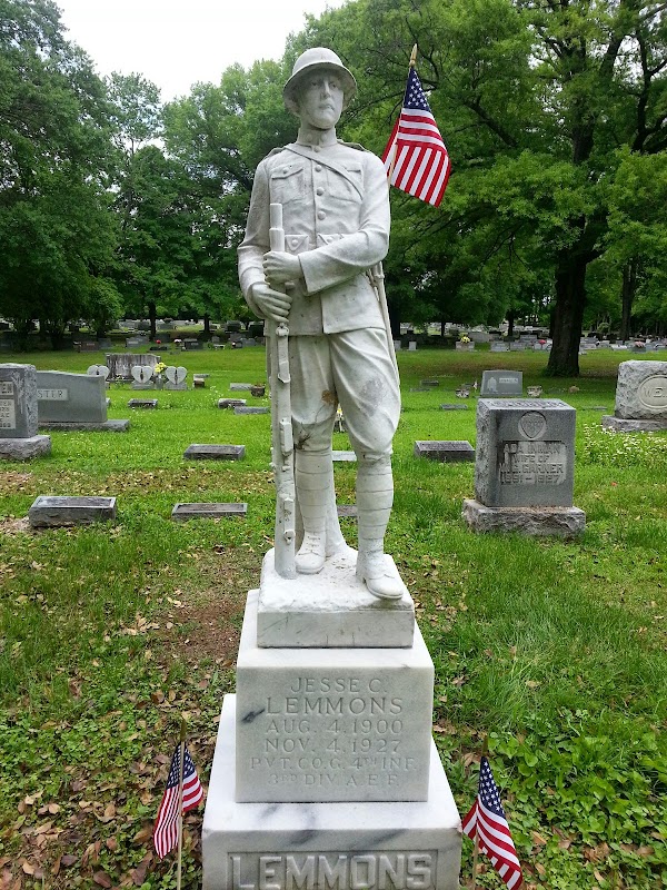 Hollywood Cemetery grounds
