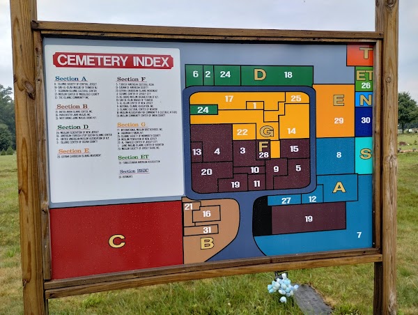 Jersey State Memorial Park grounds