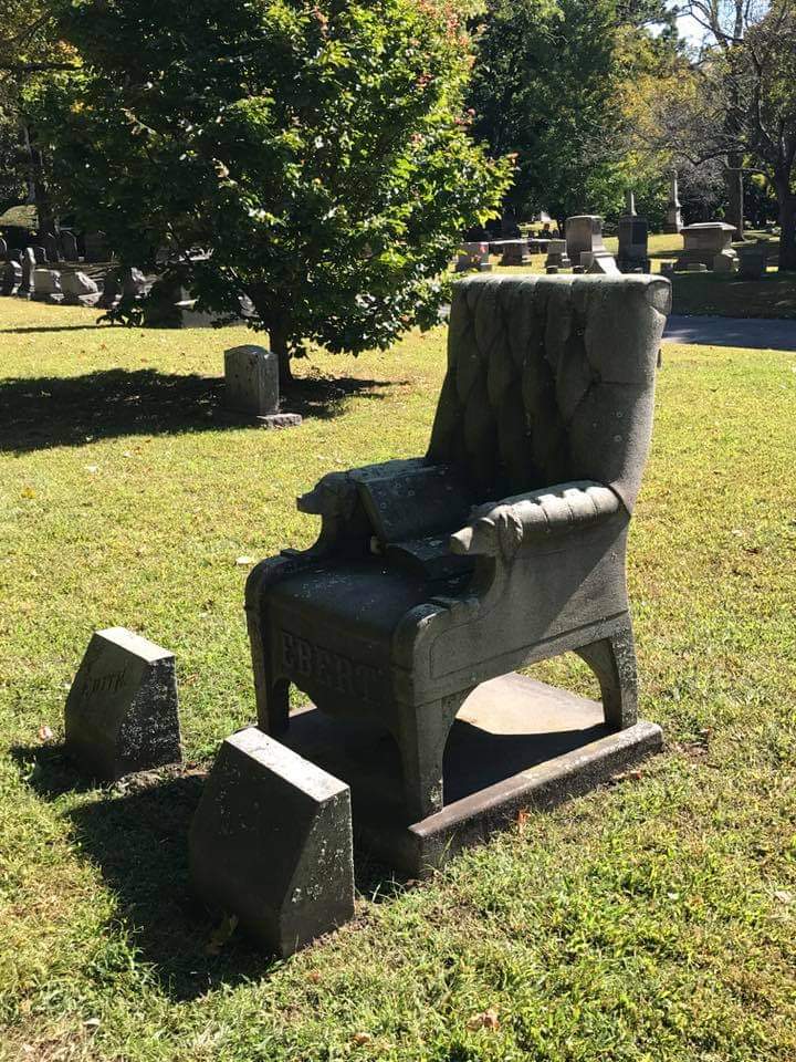 Lowell Cemetery