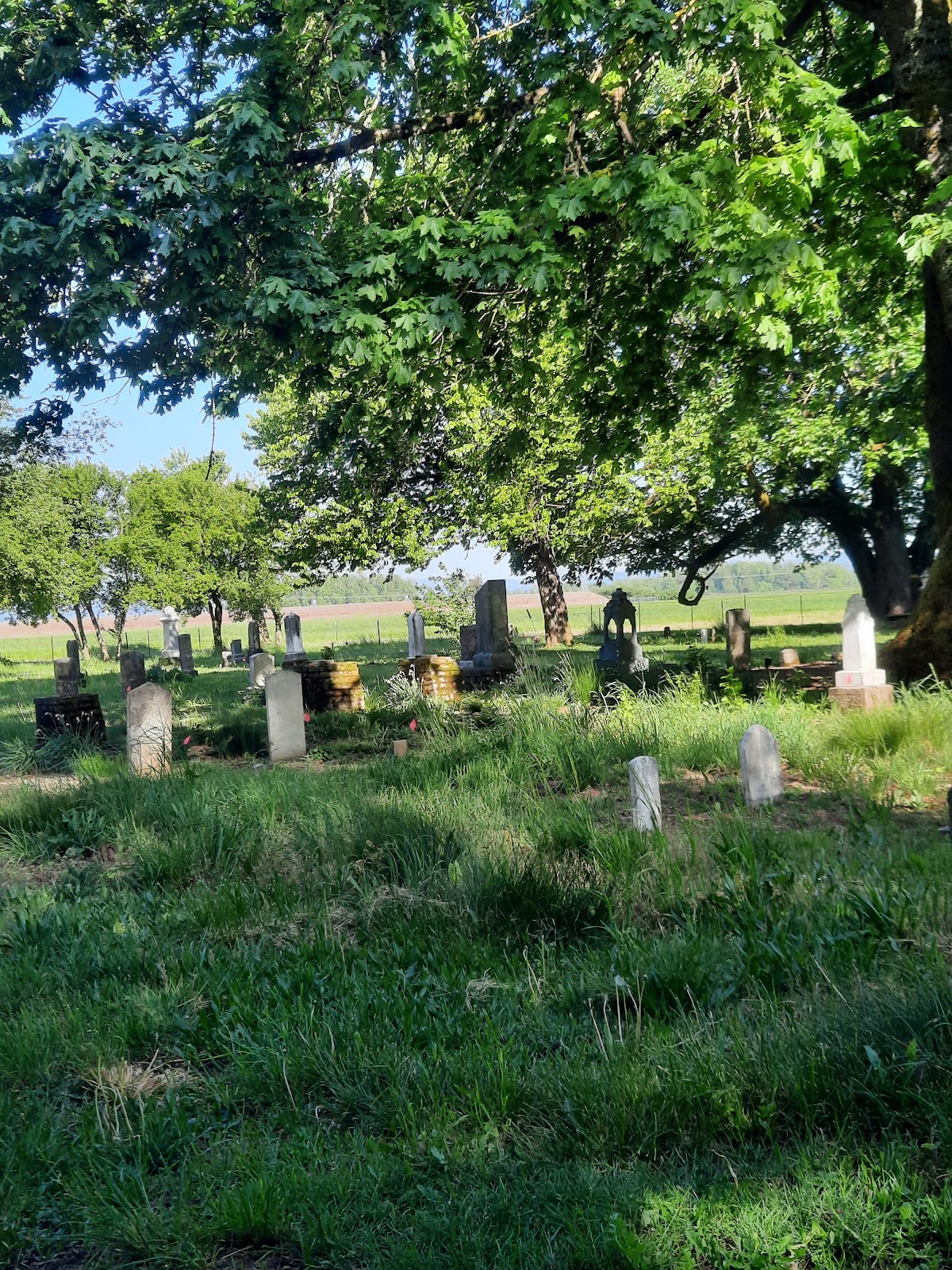 Luper Cemetery