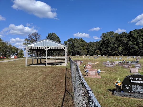 Mount Ararat Cemetery - Topaz County, Cabool Missouri grounds