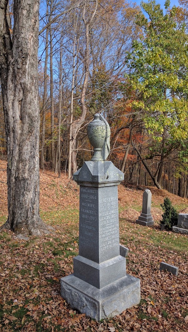 Rockville Cemetery Association, Inc grounds