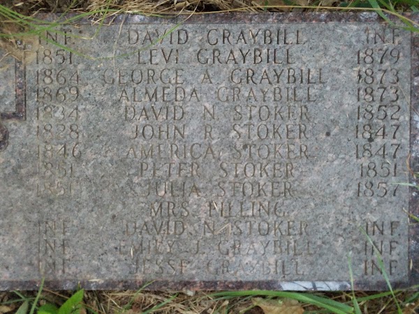 Stoker-Graybill Mormon Cemetery grounds