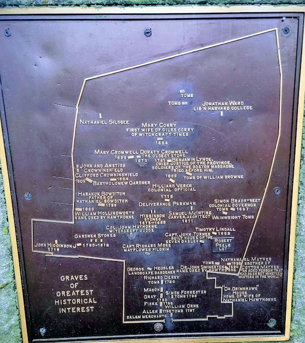 The Burying Point grounds