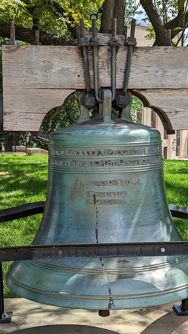 Victory Park grounds