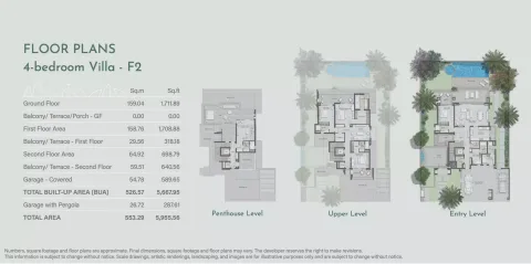 Floor plan, 4 Beds, 5,955 sq ft